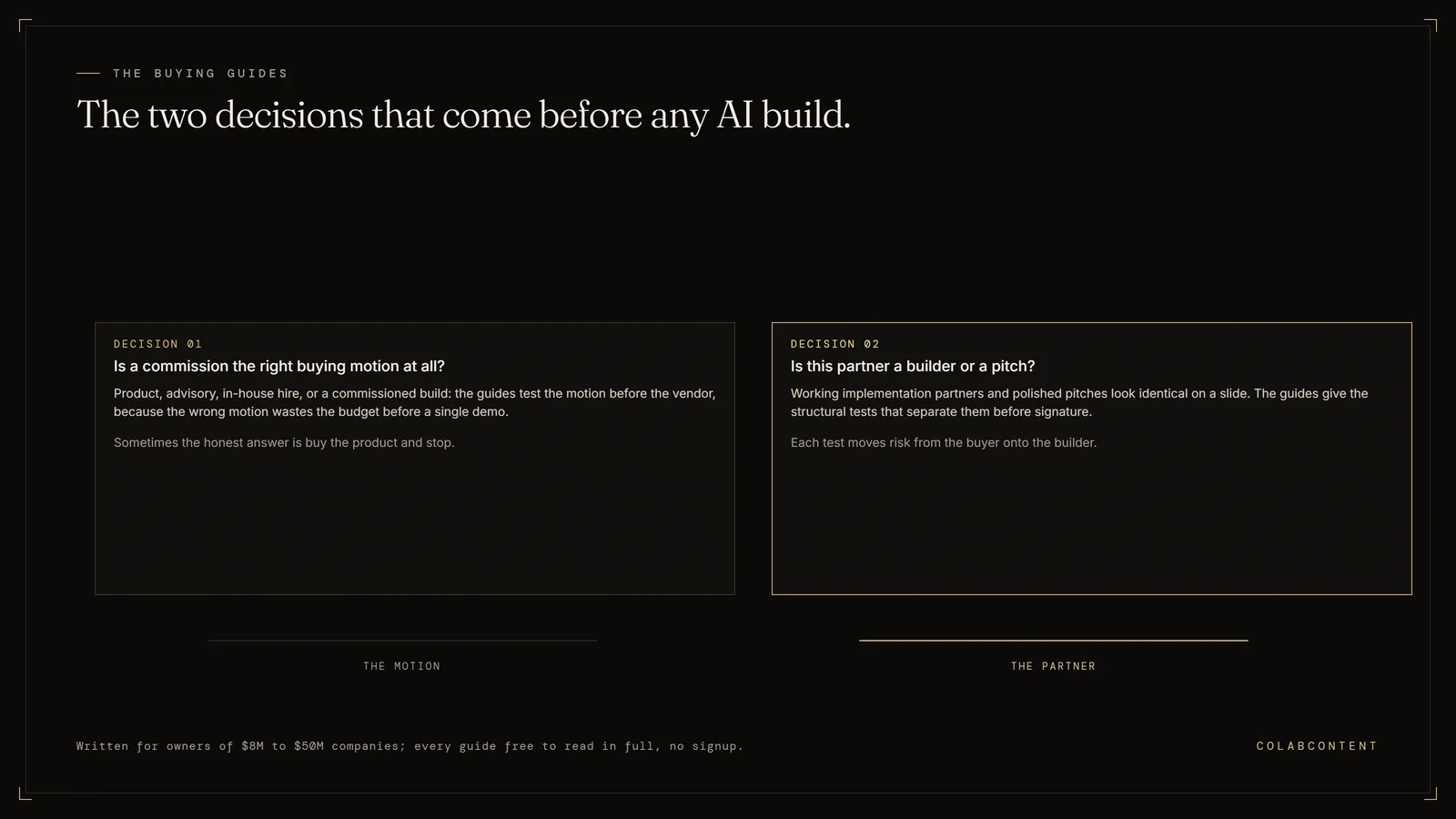 The two decisions ColabContent's buying guides cover before any AI build: whether a custom commission is the right buying motion at all, and how to tell a working implementation partner from a polished pitch