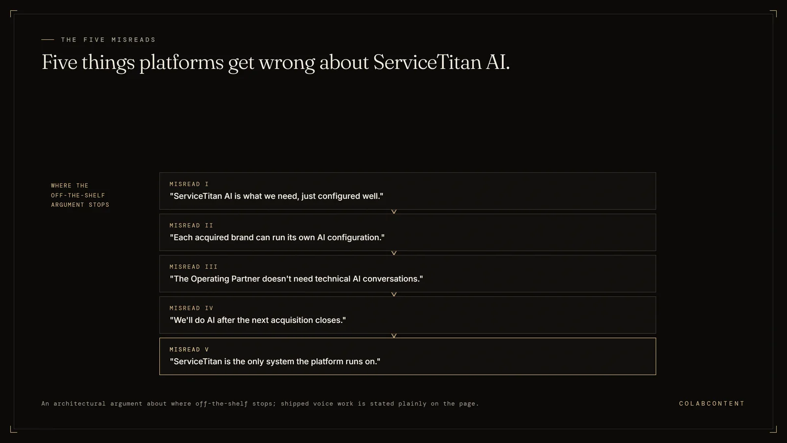 The five misreads PE-backed home services platforms make about ServiceTitan AI, from assuming configuration solves platform problems to treating ServiceTitan as the only system the roll-up runs on